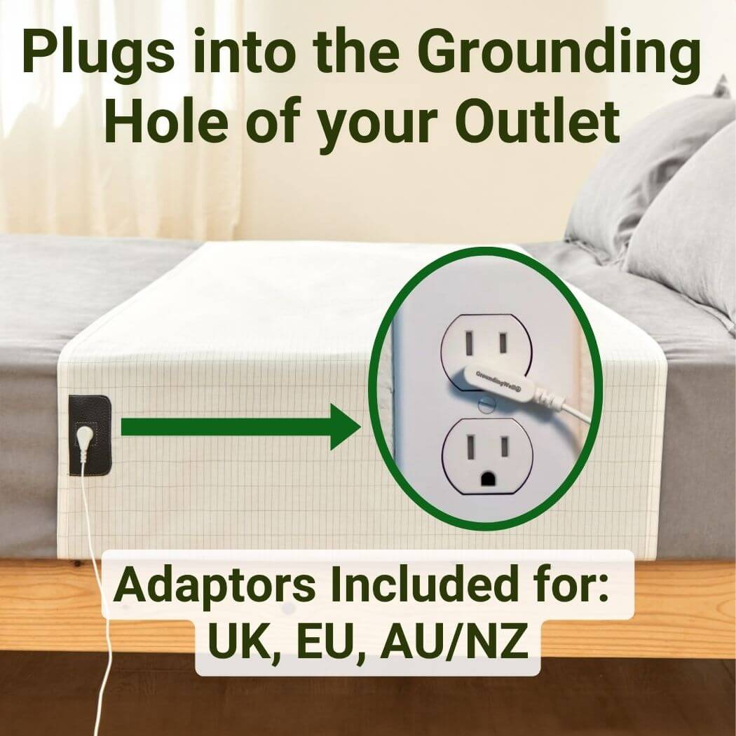 GroundingFlow™ Bedsheet