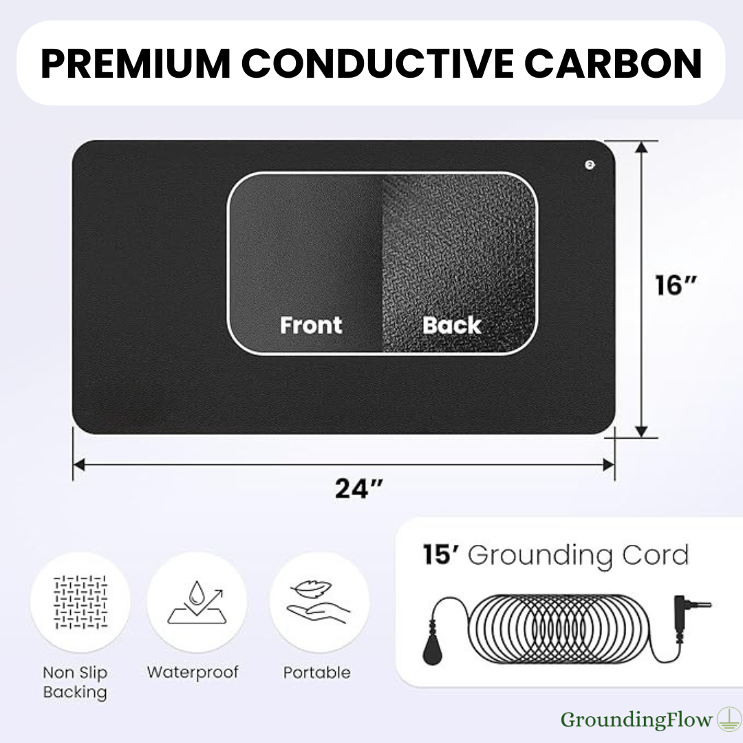 GroundingFlow™ Mat